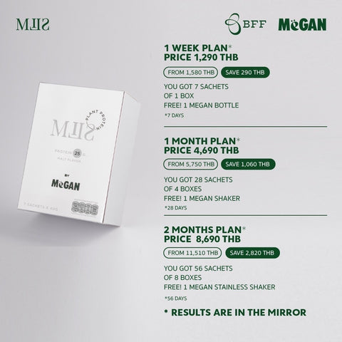 MILS by MeGAN - Plant Protein Malt Flavor Product Set